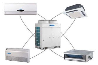 vrv-vrf-air-conditioner-amc-1492686146-2896604